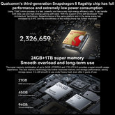 OnePlus Ace 3 Pro Supercar Porcelain Collector Edition 5G PJX110 Dual SIM 16GB+512GB (China Version)